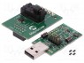 - : Microchip; .: AT90USB1287