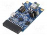  XPRO; Bluetooth; I2C,SPI,UART; ATSHA204,BM71; 3,3DC