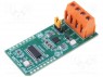 Click board;  ; PWM; 74HC4053,DRV8833RTY