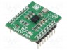 Click board; I2C; BMP180,BNO055; mikroBUS ; 3,3DC