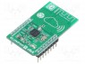 Click board;  RF; GPIO,SPI; CC2520; mikroBUS 