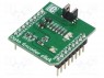 Click board; opto encoder; I2C; TCUT1600X01; mikroBUS 