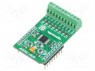 Click board;  A/D, D/A; GPIO,I2C