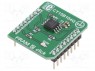 Click board;  FRAM; GPIO,SPI; CY15B104Q; mikroBUS 