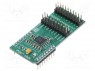 Click board;  A/D, D/A; GPIO,SPI