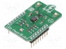 Click board;  LED; GPIO,I2C; MIC2870; mikroBUS 