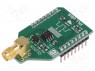 Click board;  PLL; GPIO; ICS501; SMA,mikroBUS 