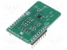 Click board; ; I2C,SPI; KX126-1063; mikroBUS 