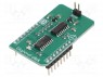 Click board; selectable reference voltage source; SPI,analog