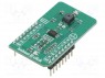 Click board;  ; I2C,UART; AS7225,AT25SF041