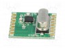 : RF;  FM; FSK,GFSK,OOK; 868; 4-wire SPI