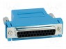 : ;  RJ45,D-Sub 25pin ""; 