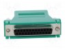 : ;  RJ45,D-Sub 25pin ""; 