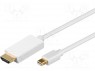 ; DisplayPort 1.1;  mini DisplayPort, HDMI; 1