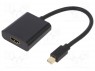 ; DisplayPort 1.2;  mini DisplayPort, HDMI