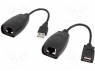  USB;  RJ45, USB A; USB 1.1; 480/